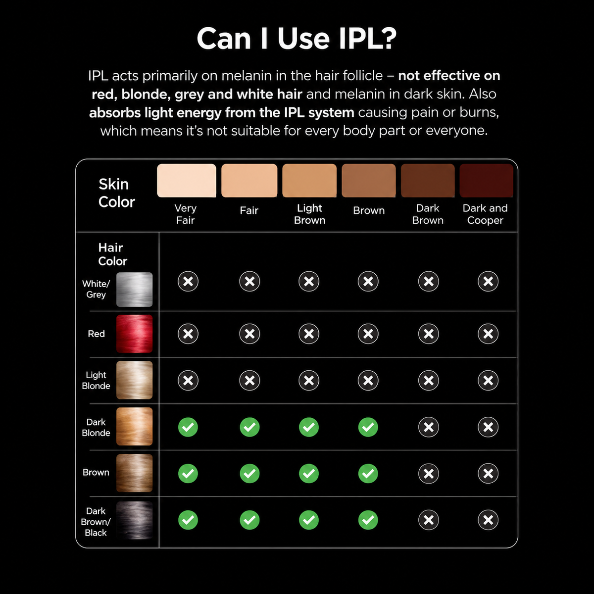 IPL Hair Removal for Women